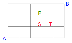 問題図