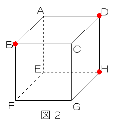 問題図